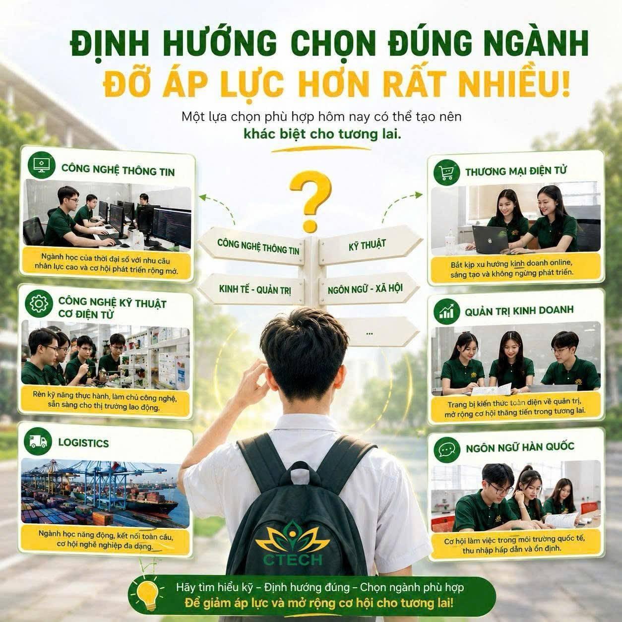 Định Hướng Chọn Đúng Ngành: Bí Quyết Giảm Áp Lực Mùa Tuyển Sinh 2026