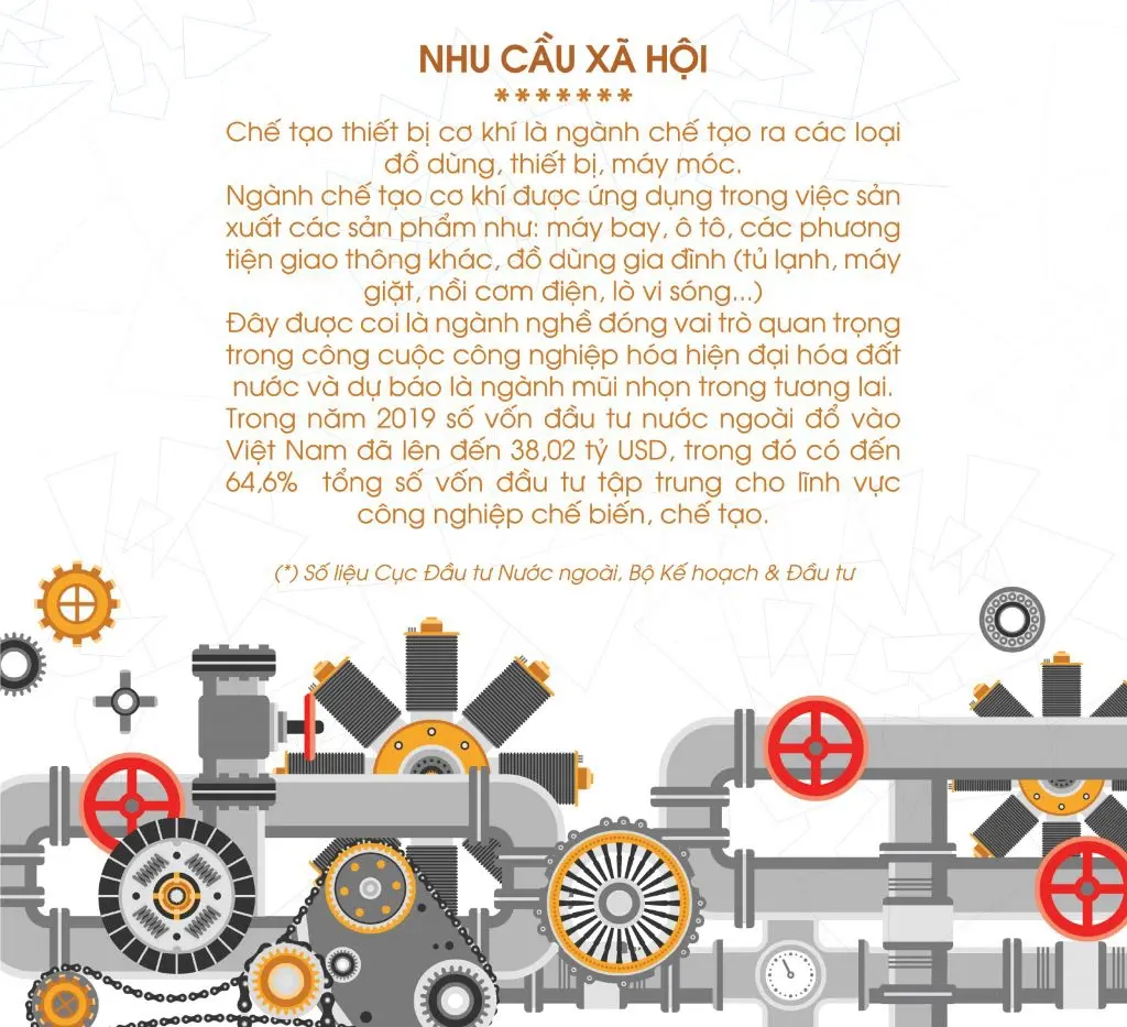 Những điều cần biết về Ngành Chế tạo thiết bị cơ khí