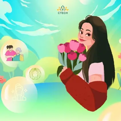 Khoa chăm sóc sức khỏe